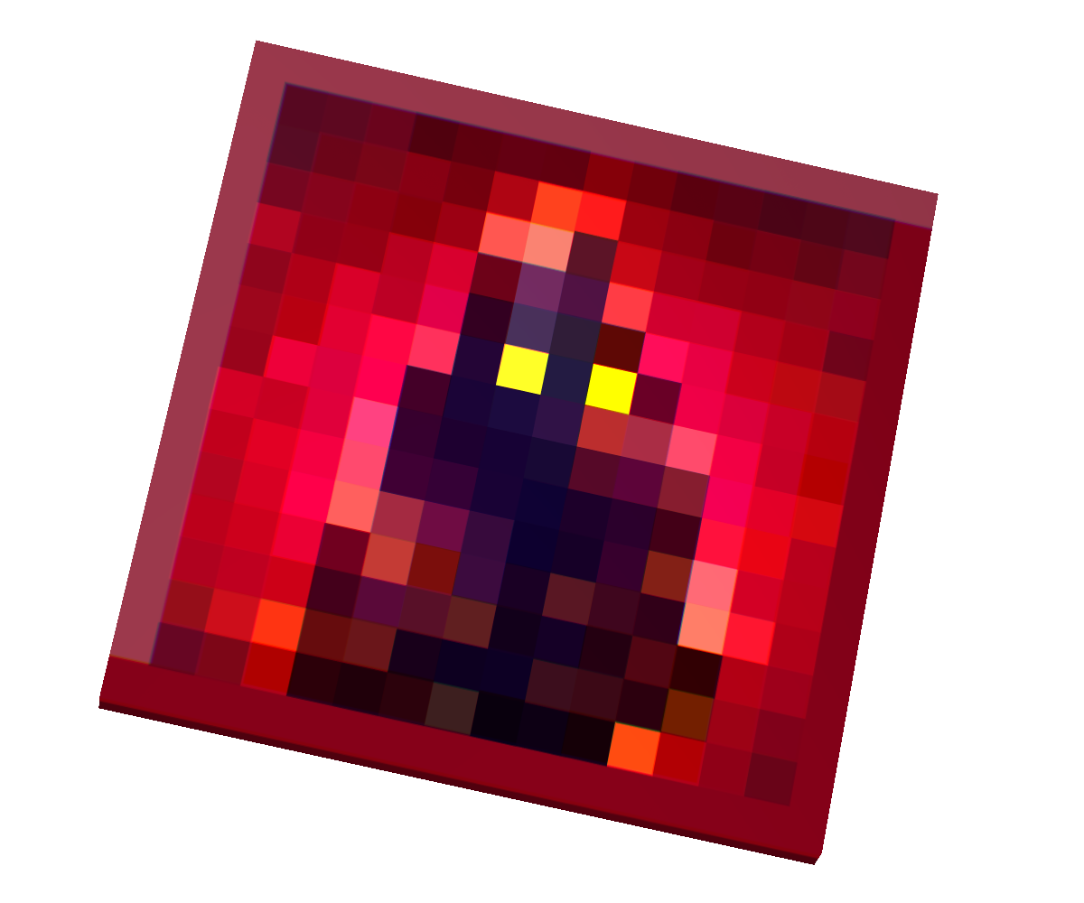 Img