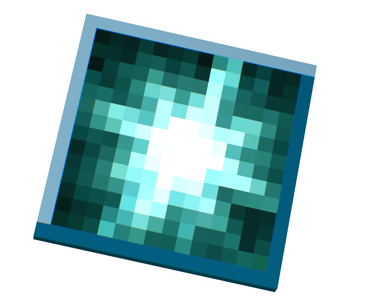Img