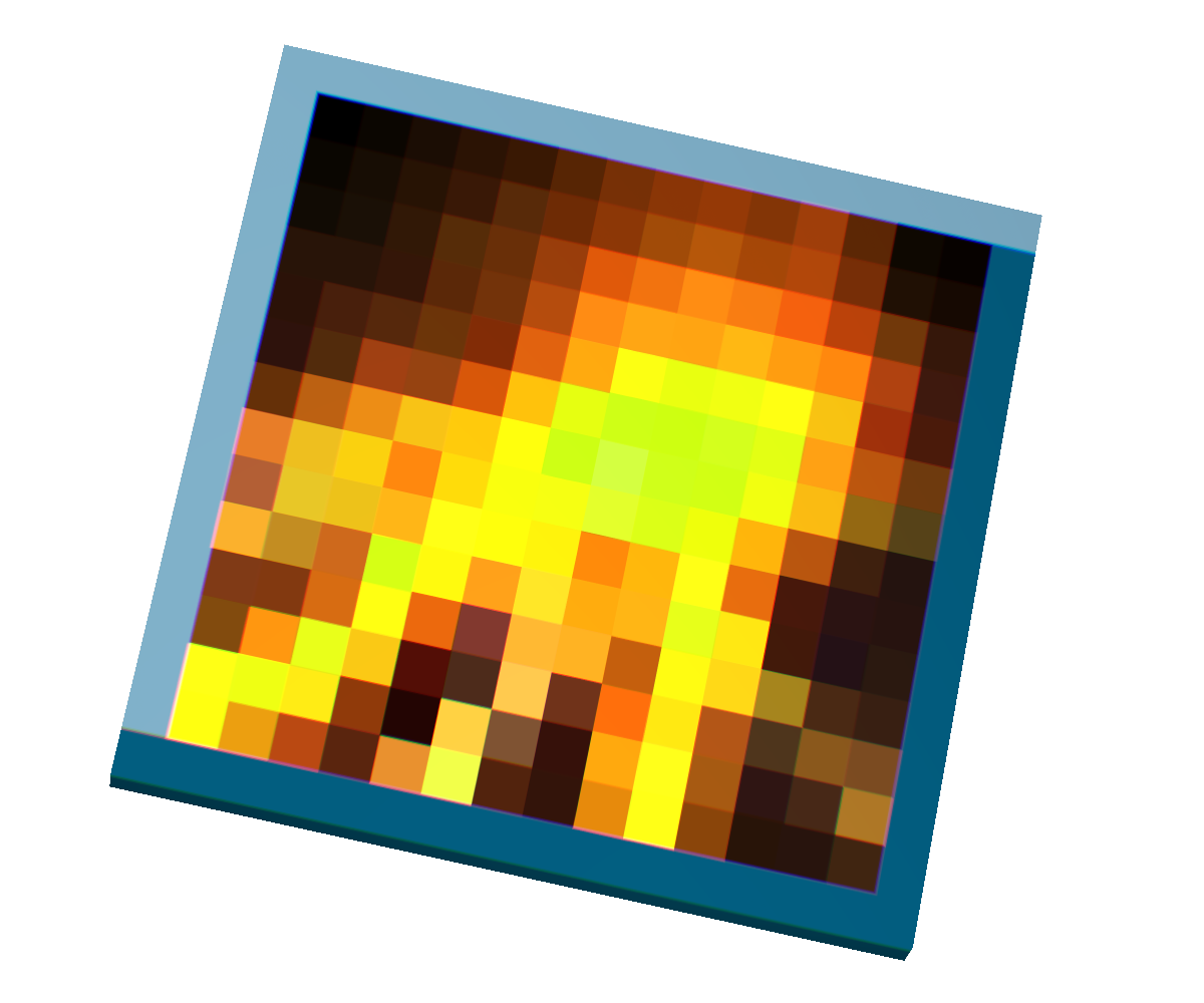 Img