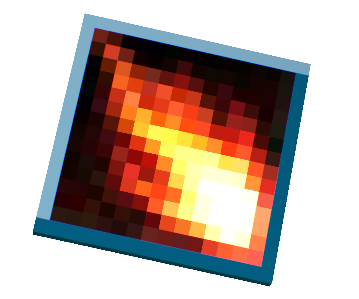Img