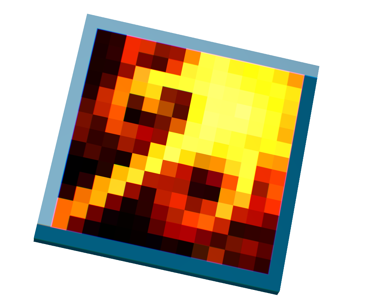 Img
