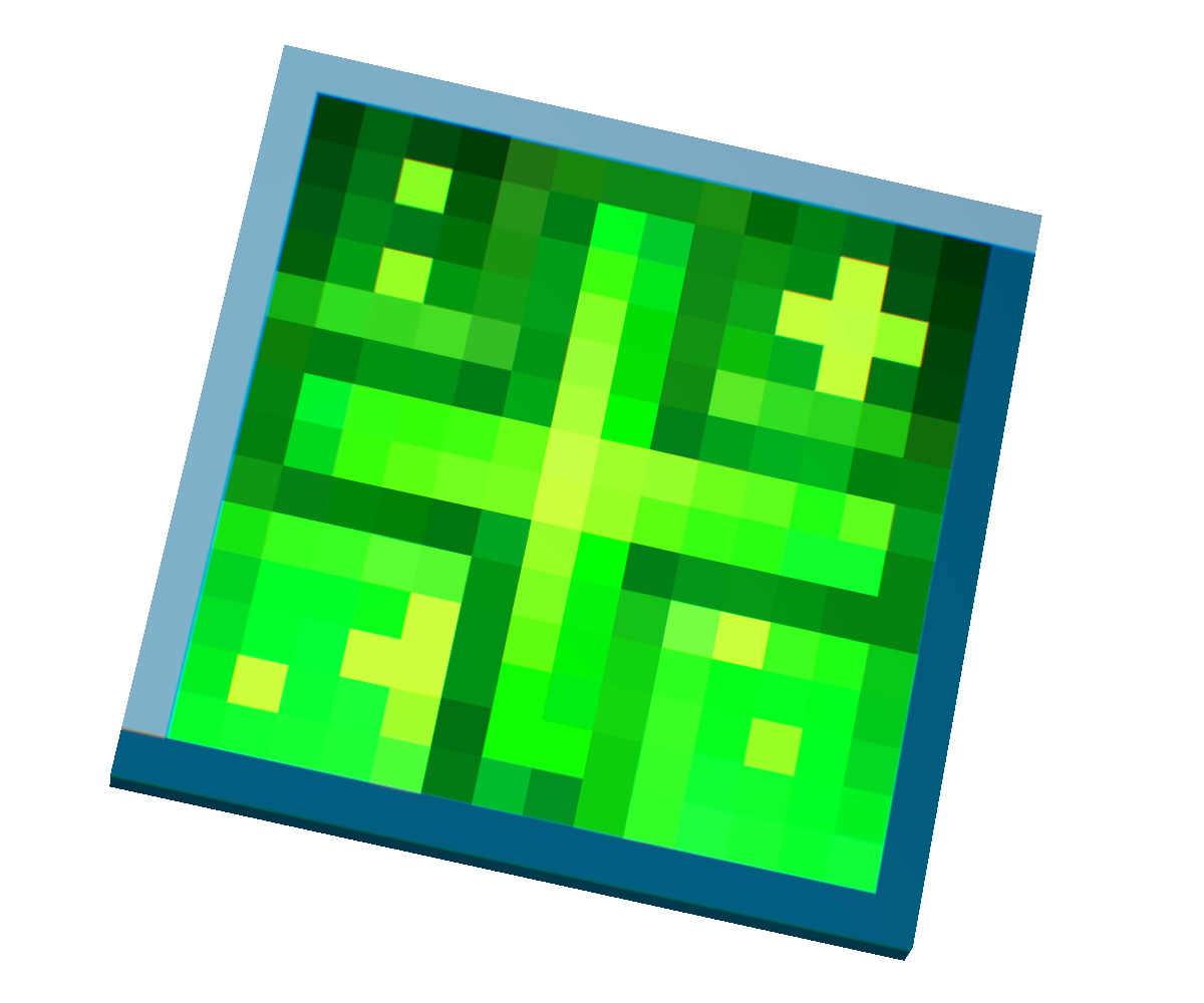 Img