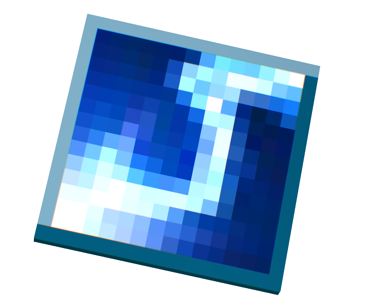 Img