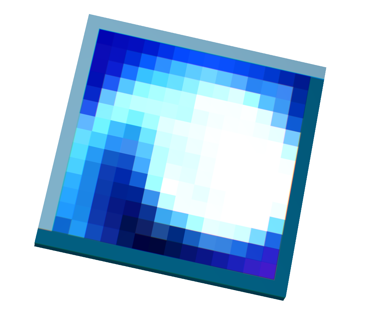 Img