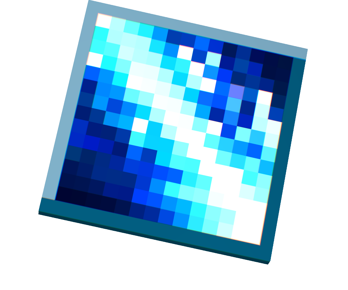 Img