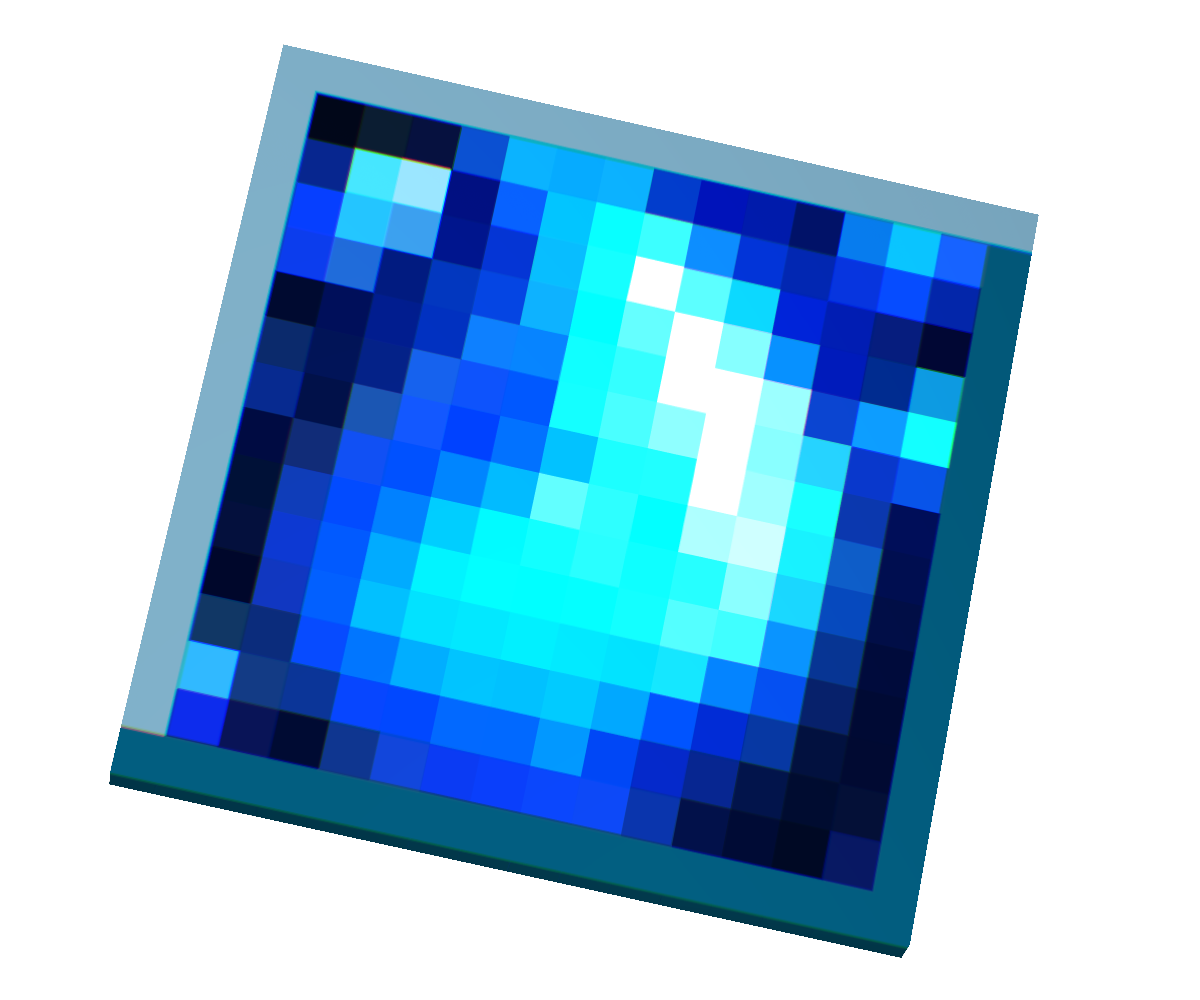 Img