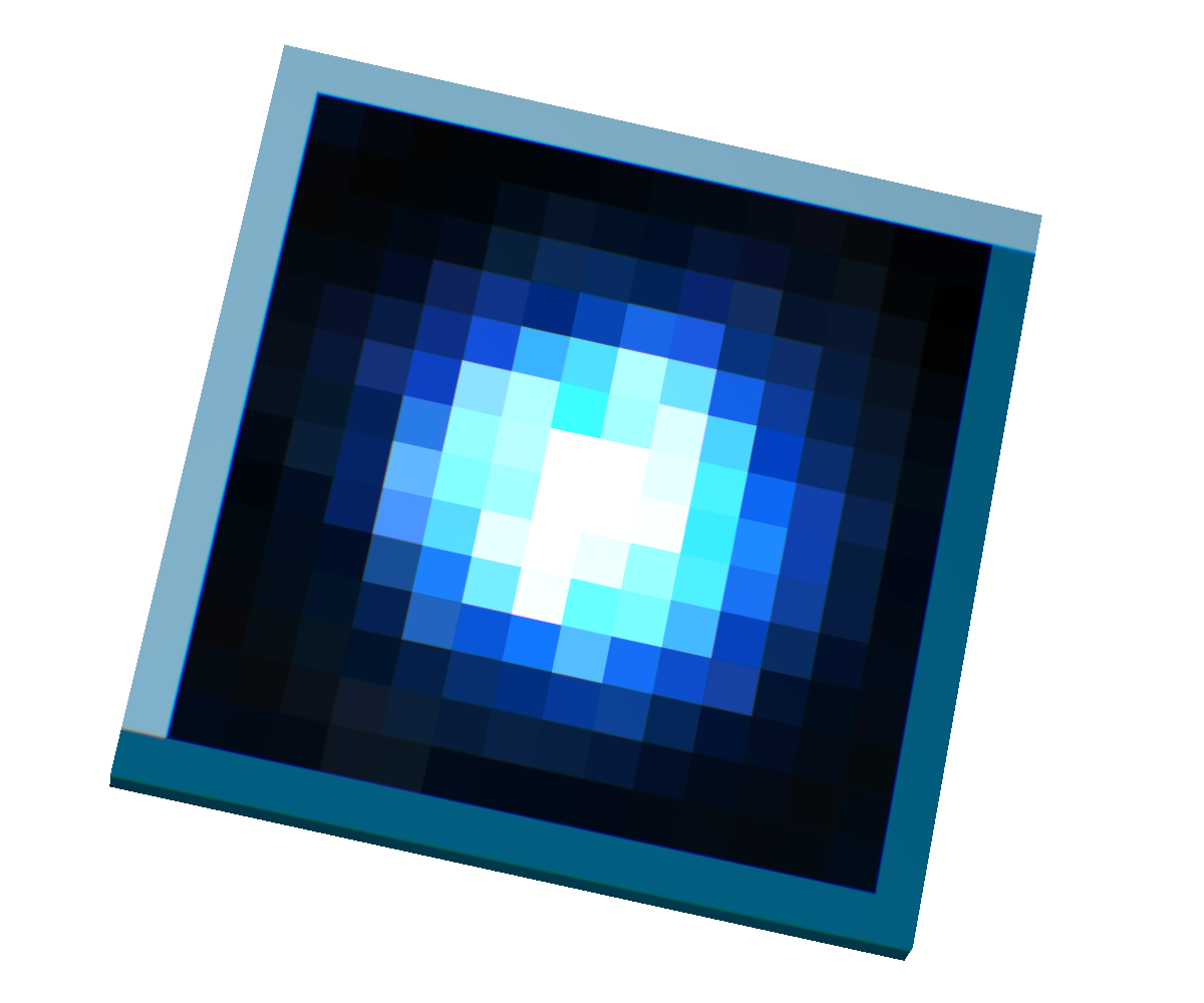 Img
